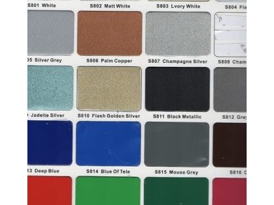 Aluminium Composite Panel
